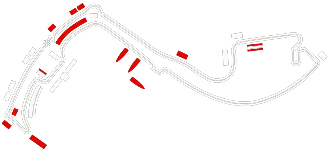 Circuito de Monaco